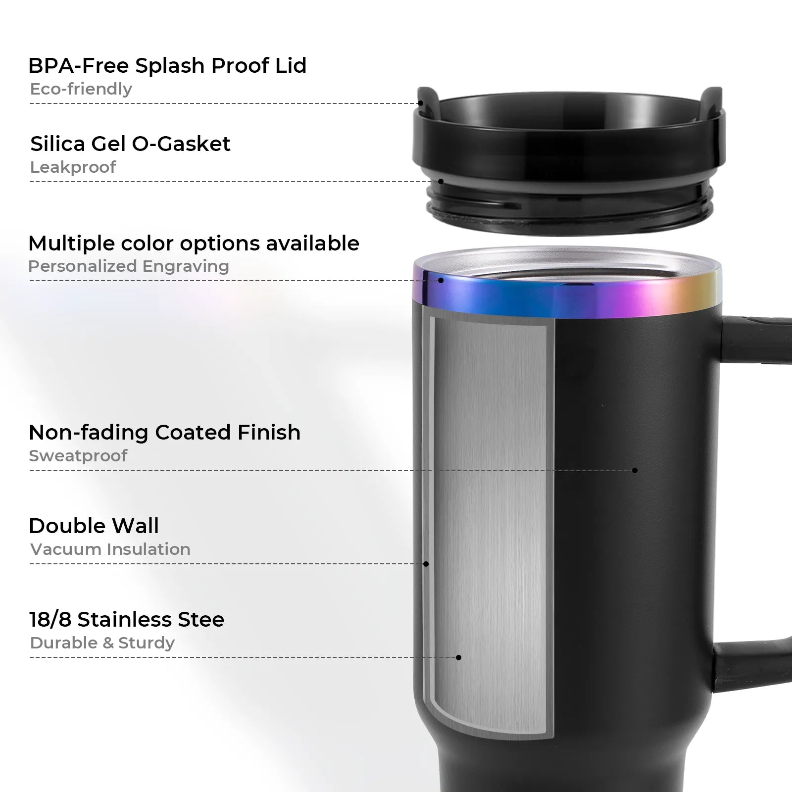 Black To Iridescent Stainless Steel Tumbler with Removable Handle (40oz)