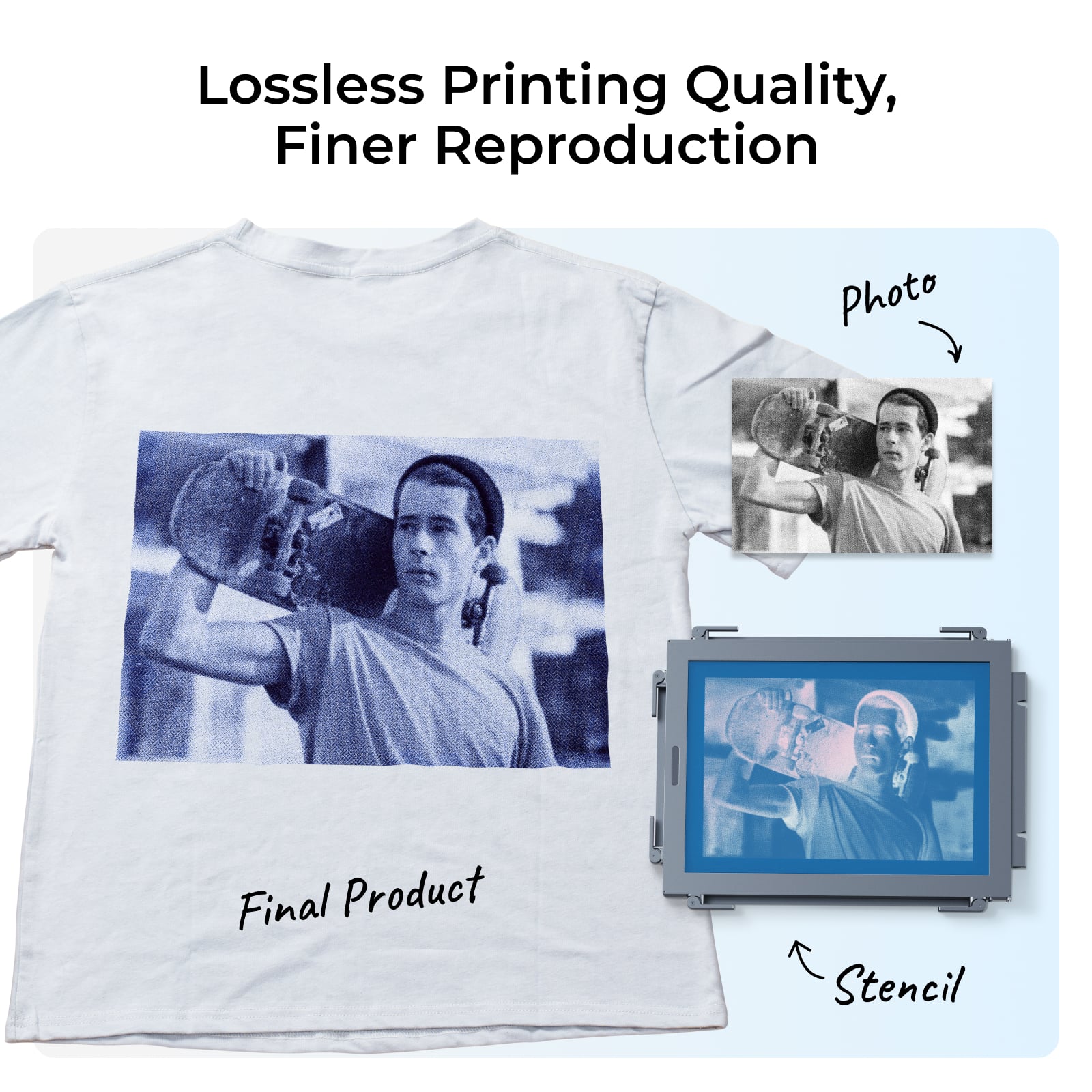 xTool Screen Printer: 1st Screen Printing Solution with Laser