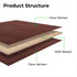 1/8" Faux Rosewood MDF Board (10pcs)