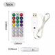 RGB LED Controller ＆ IR Remote Control