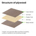 1/4" Plywood Sheets (4pcs)