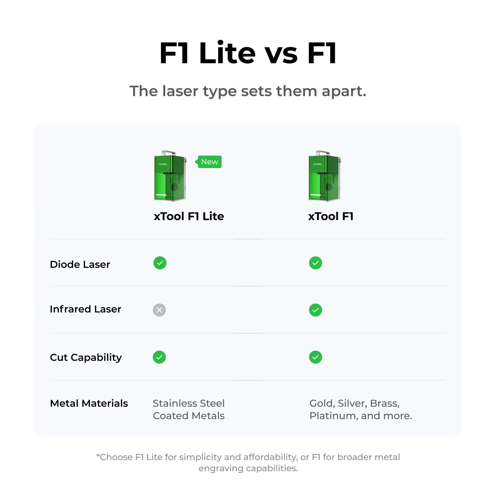 pc%2Fus%2Fthe%20comparison%20with%20f1